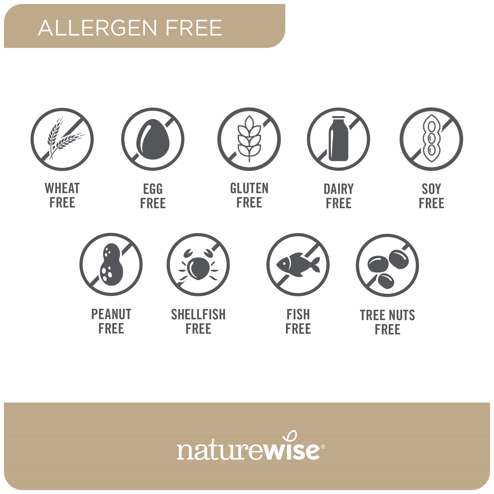 Multivitamin for Men