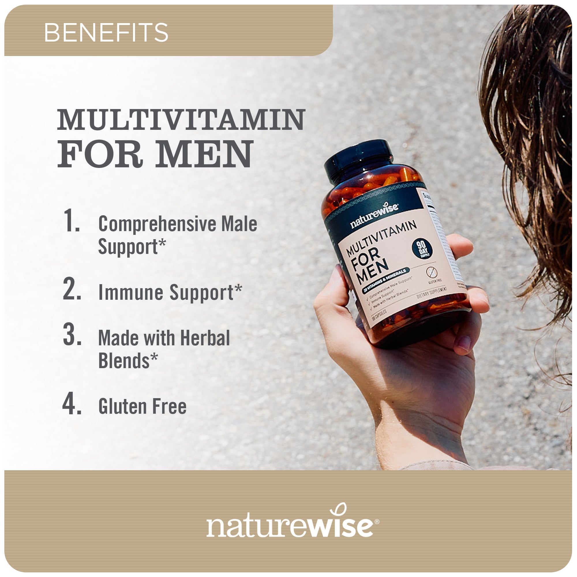 Multivitamin for Men
