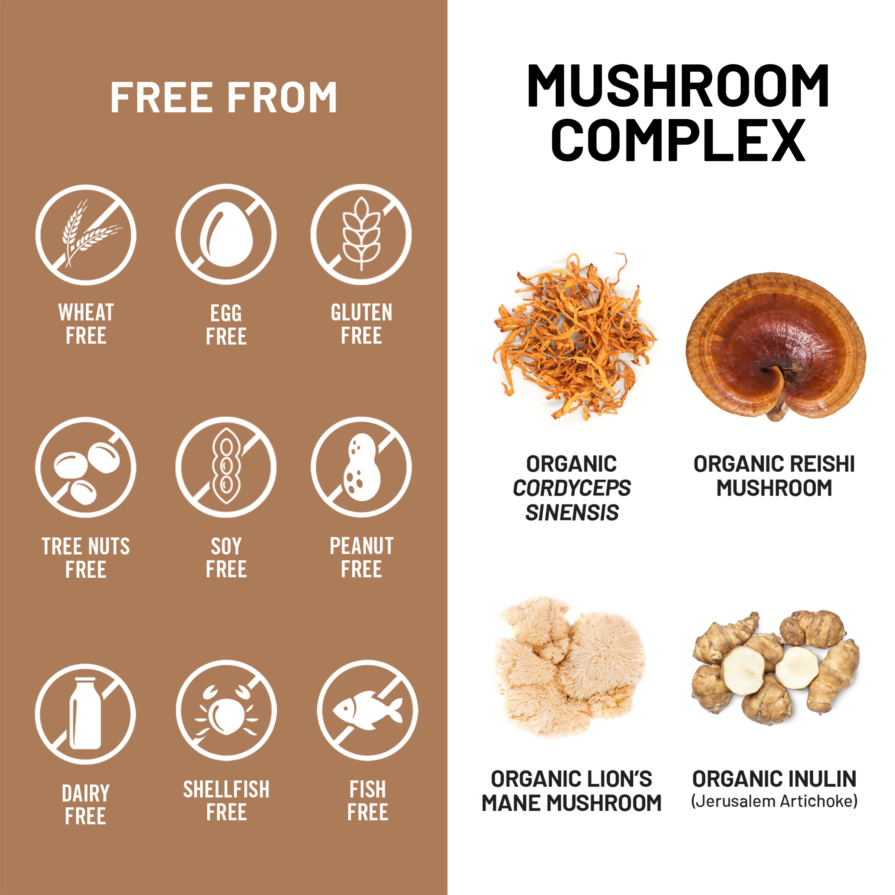 Mushroom complex free from allergens with images and text on a brown and white background