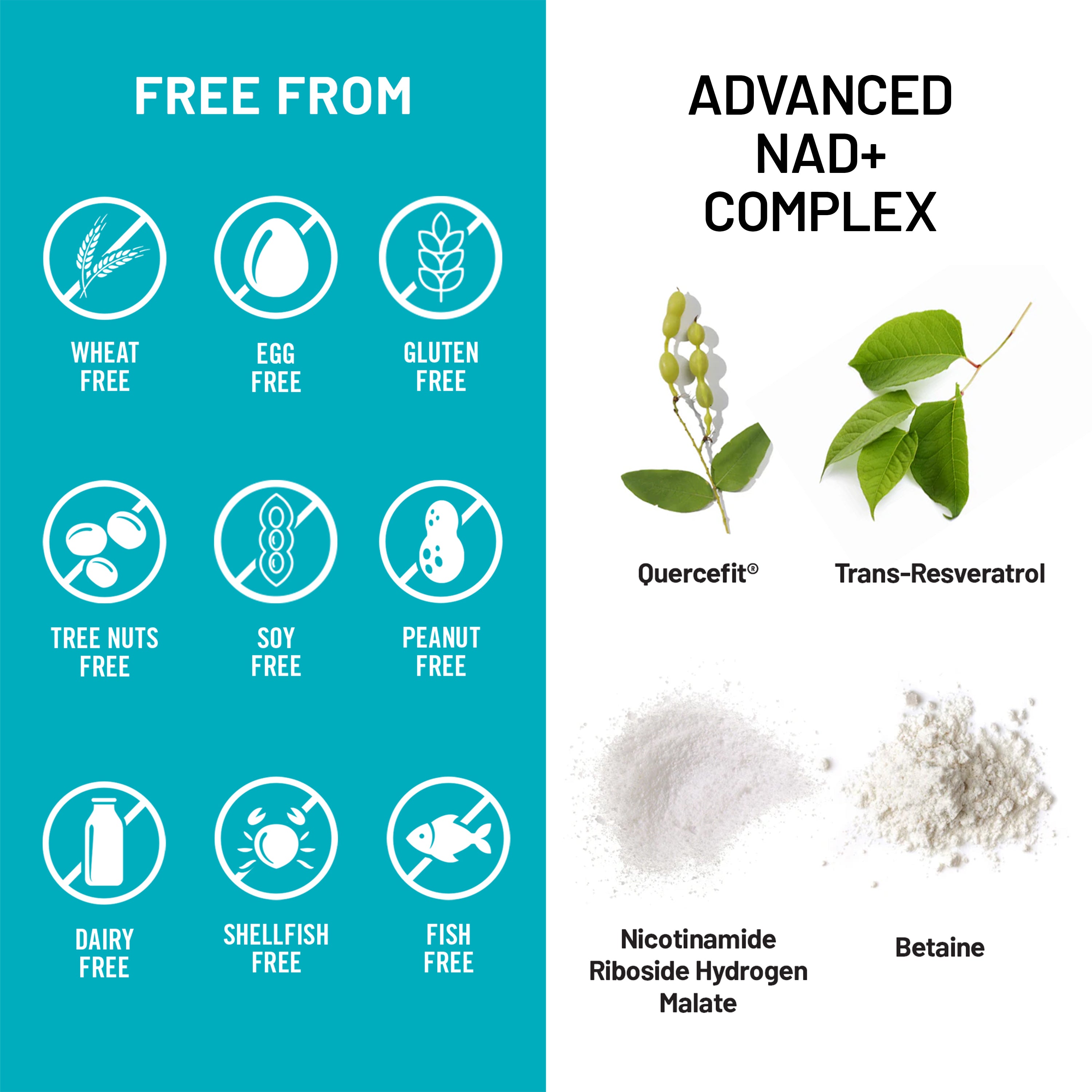 Product label with free-from icons and ingredients on a blue and white background