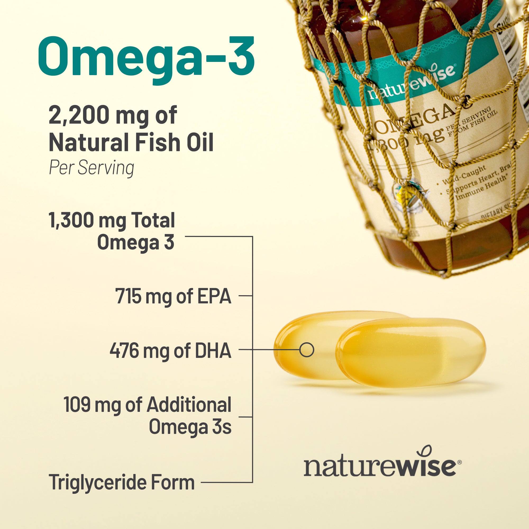 Ultra Omega-3 Fish Oil
