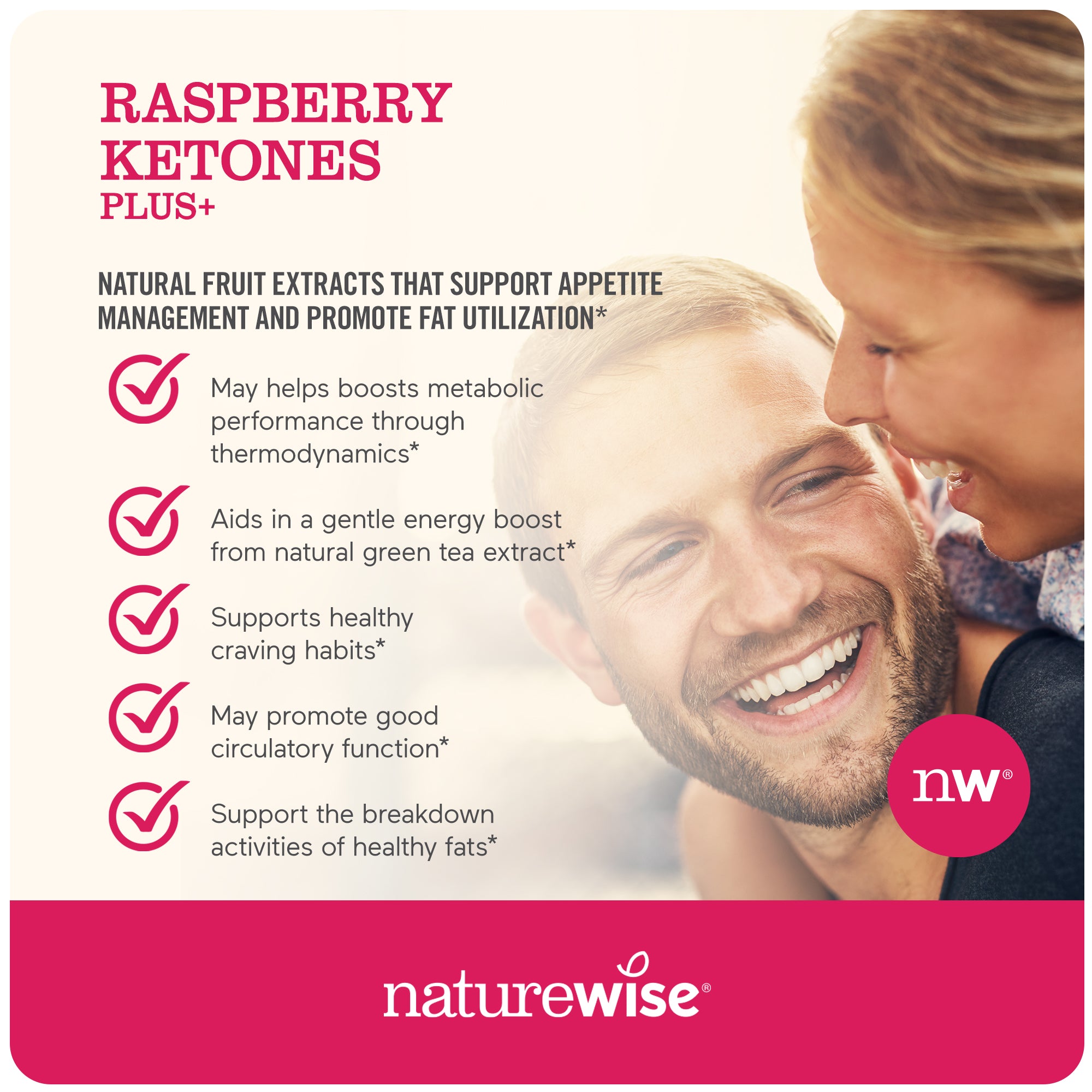 Raspberry Ketones Plus+