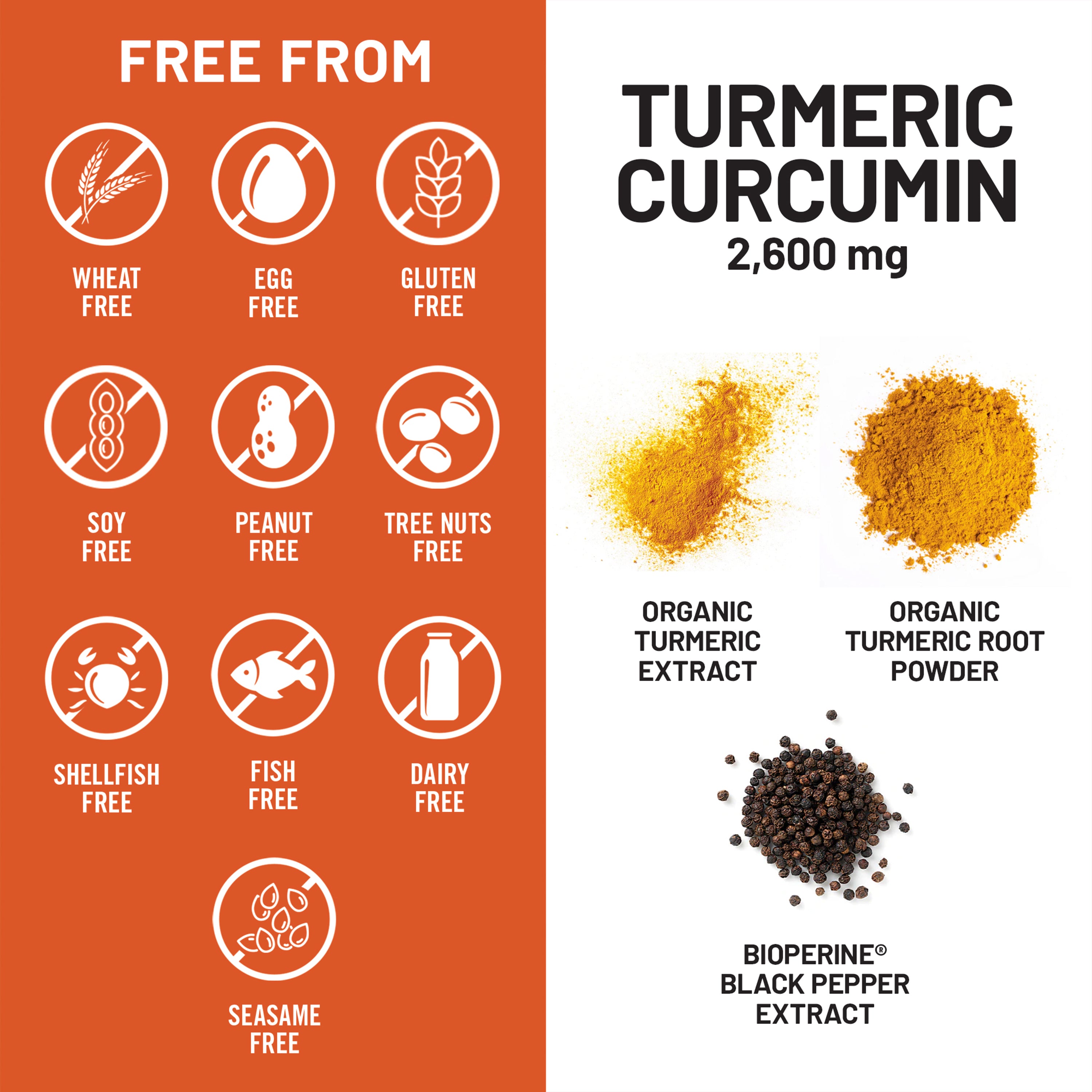 Product label with turmeric curcumin information, free-from icons, and ingredient details.