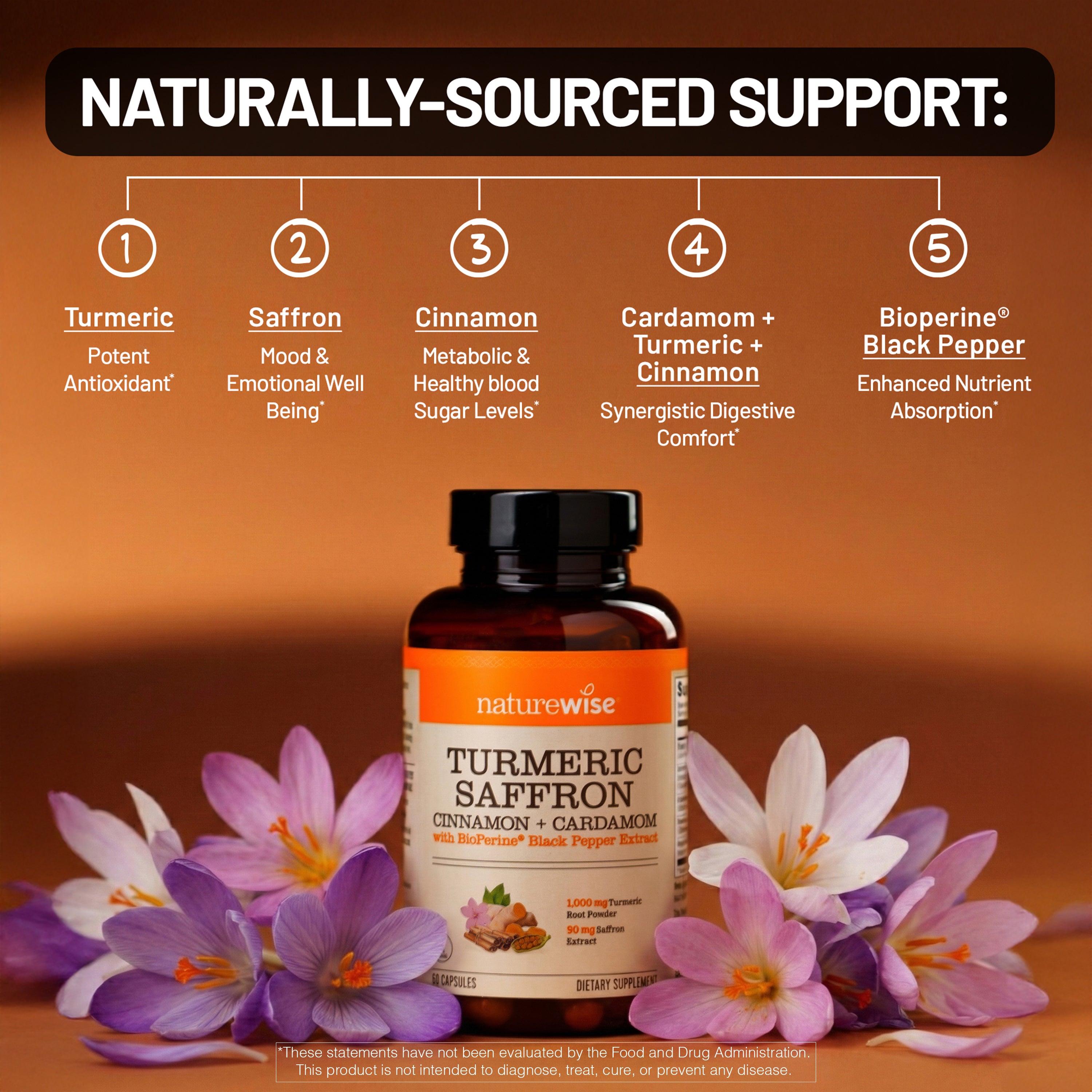NatureWise Turmeric Saffron Cinnamon Cardamom supplement bottle with flowers on a brown background