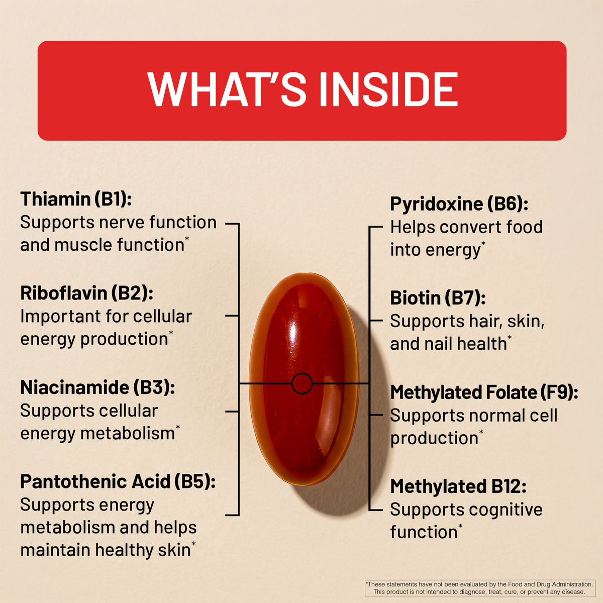 Vegan Vitamin B Complex