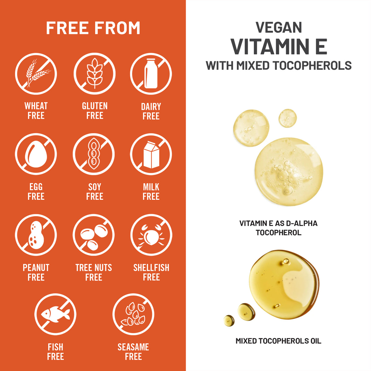 A product information graphic for vegan vitamin E oil. The left side is orange with white icons indicating it is free from wheat, gluten, dairy, eggs, soy, milk, peanuts, tree nuts, shellfish, fish, and sesame.