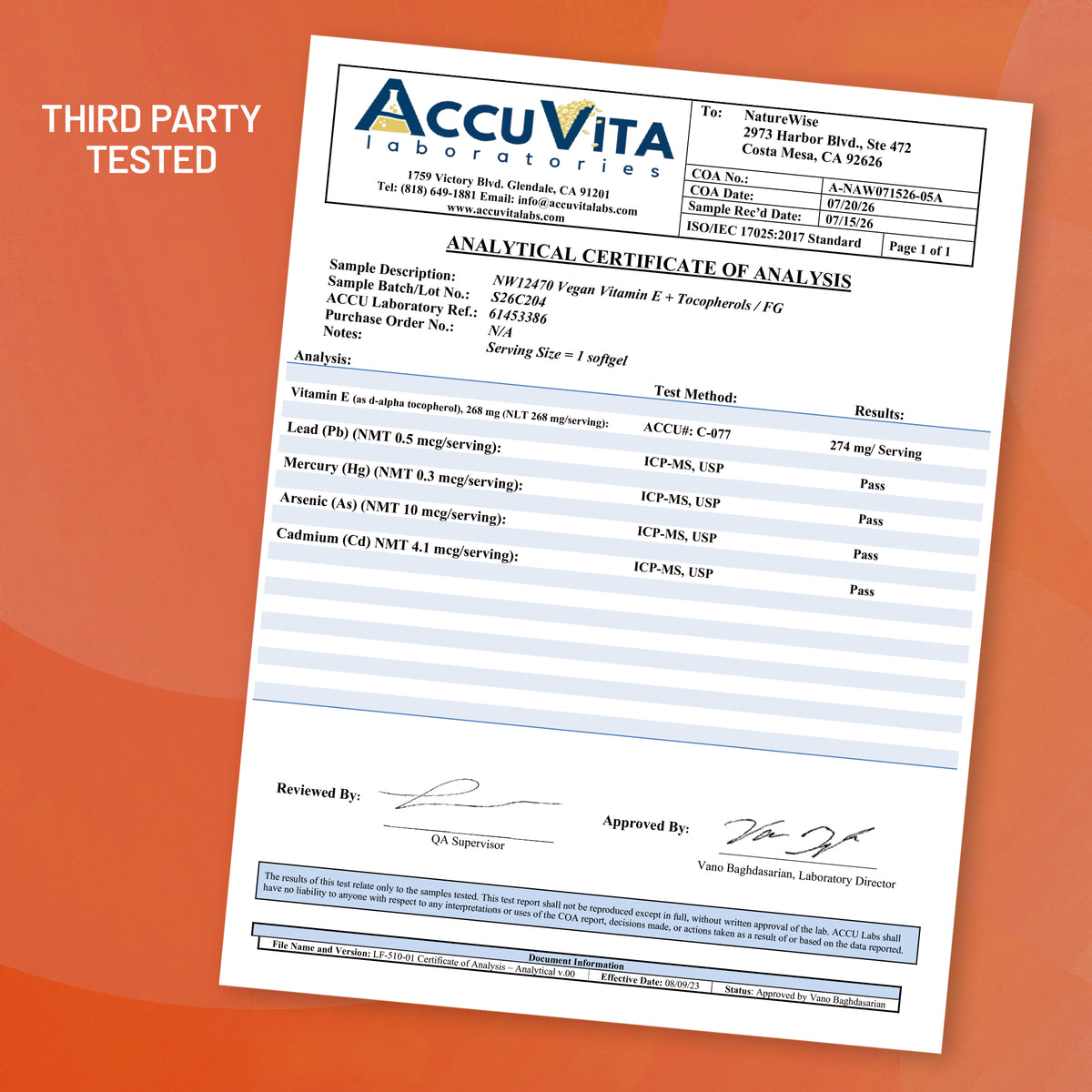 A third-party analytical certificate of analysis from AccuVita Laboratories, displayed at an angle on a solid orange background with a 'THIRD PARTY TESTED' text overlay.