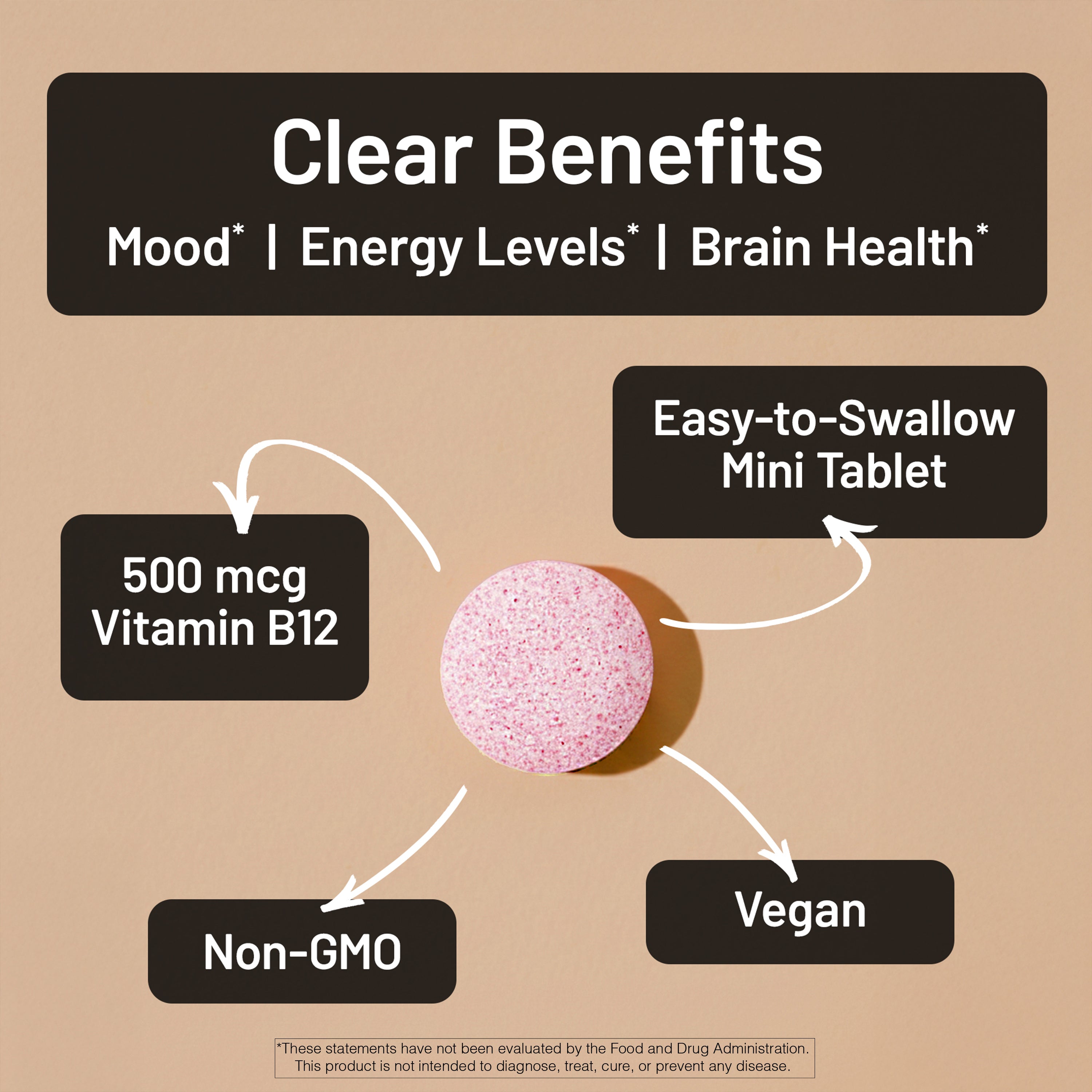 Pink vitamin B12 tablet with text highlighting benefits on a brown background