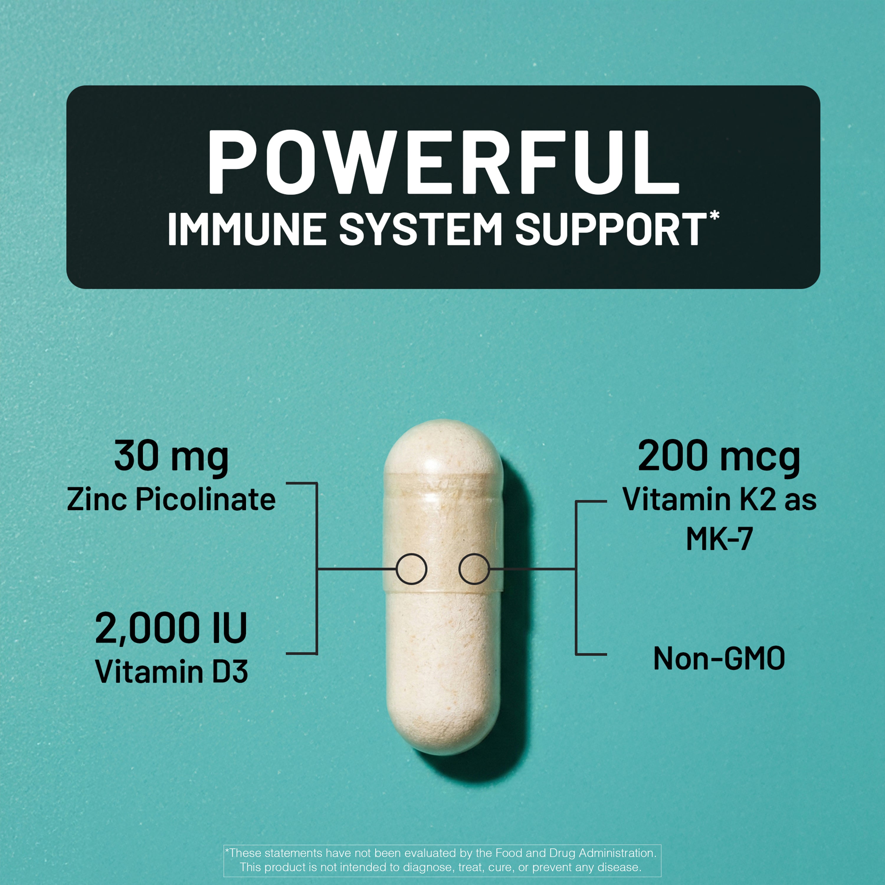 Zinc supplement capsule with nutritional information on a teal background
