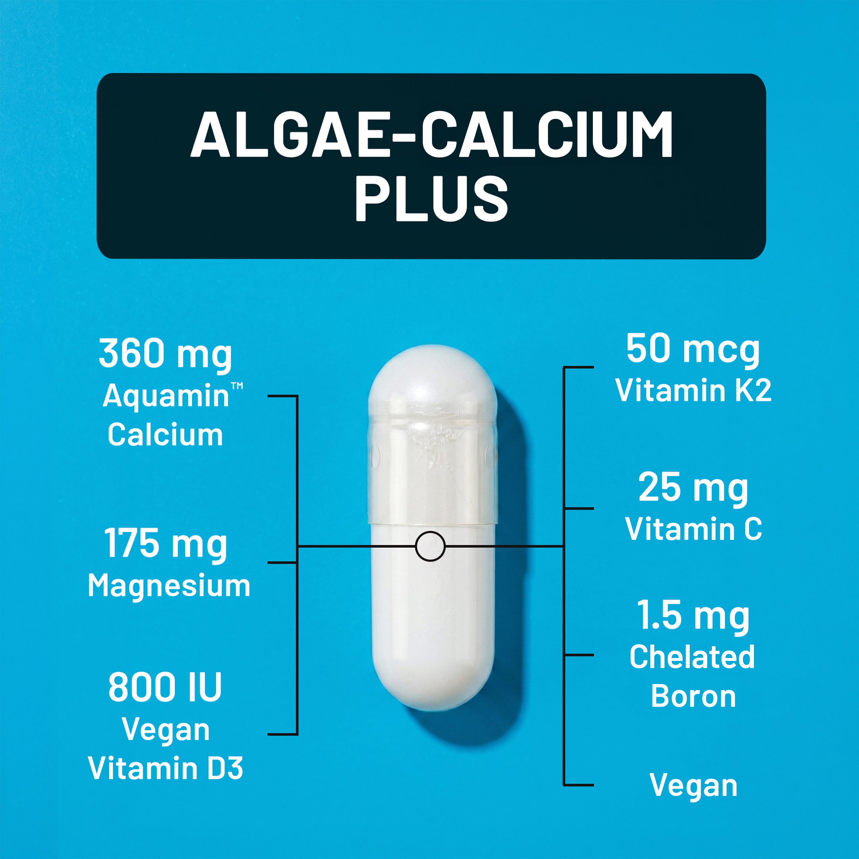 NatureWise capsule labeled 'Algae-Calium Plus' with nutritional information on a blue background
