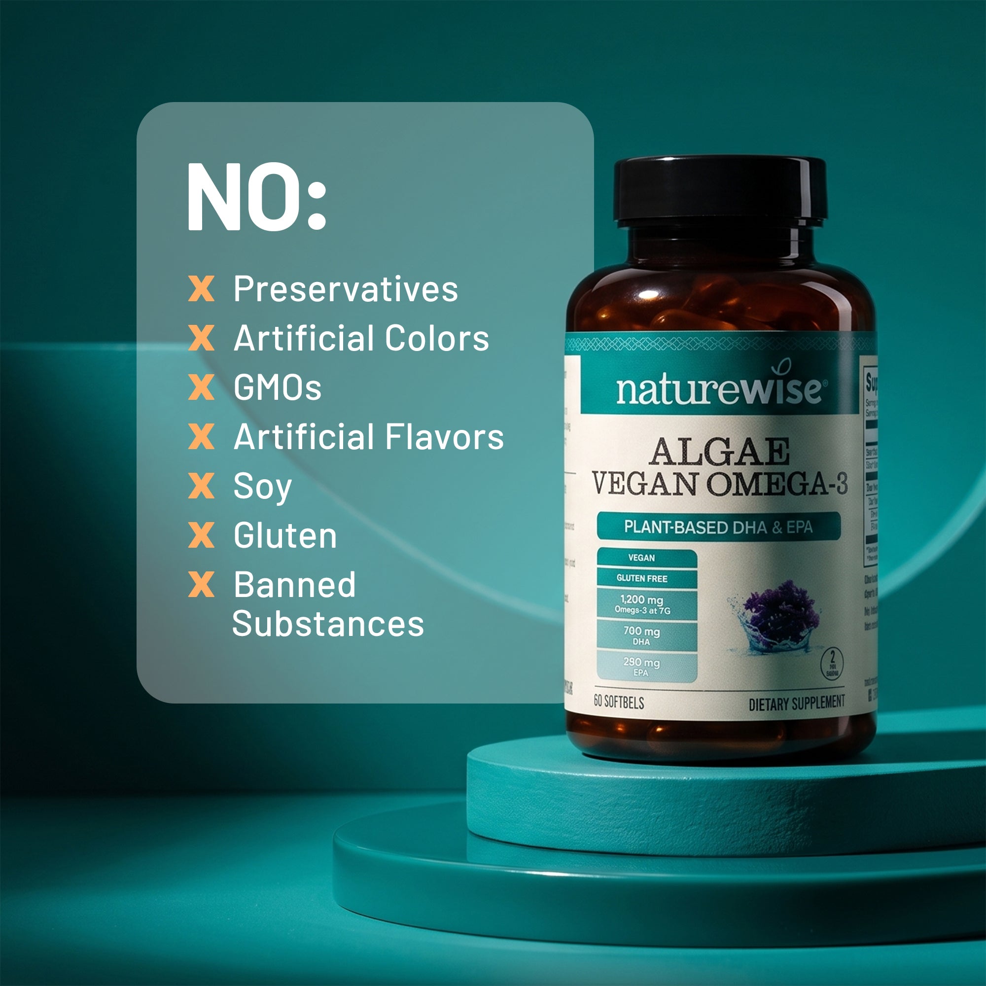 An infographic showcasing a bottle of NatureWise Algae Vegan Omega-3 resting on a teal tiered platform. A text overlay lists excluded ingredients, including preservatives, artificial colors, GMOs, artificial flavors, soy, gluten, and banned substances.
