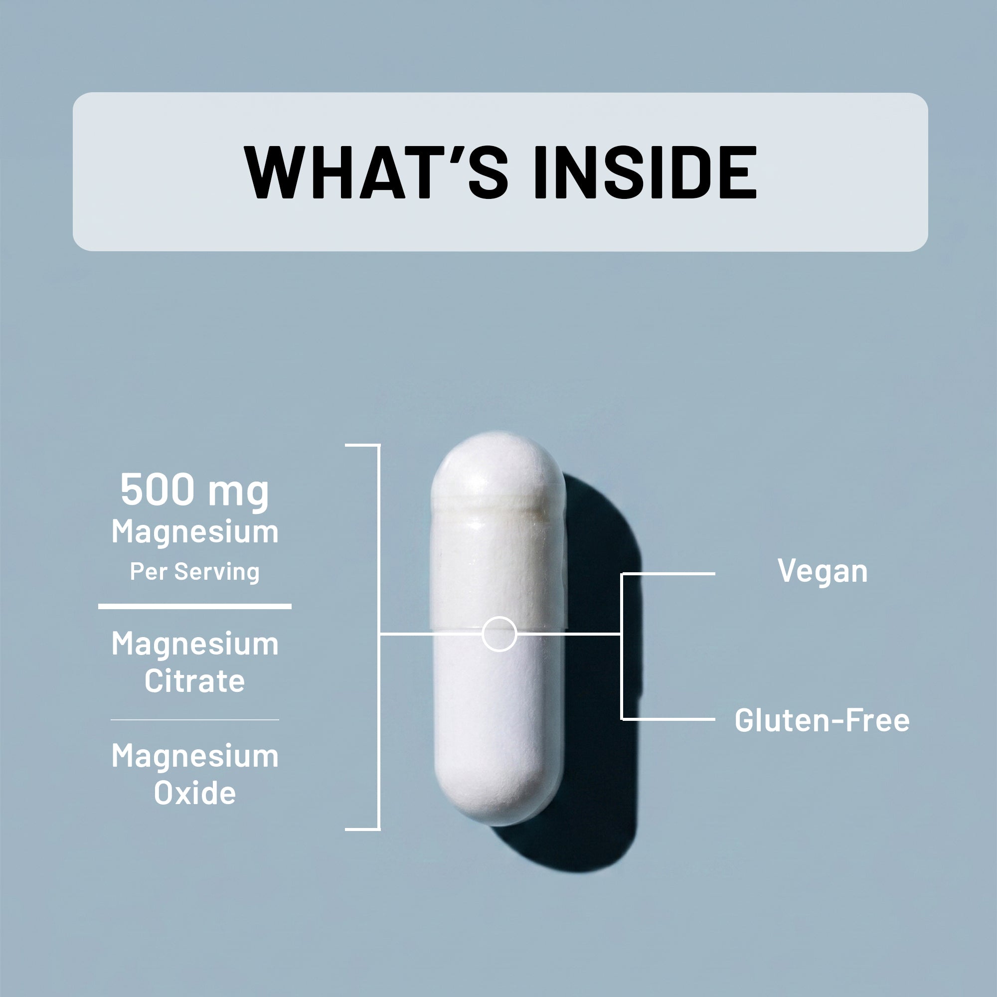 A white NatureWise Magnesium Citrate capsule pill centered on a muted blue-gray background with text reading 'WHAT'S INSIDE' and callouts noting 500 mg magnesium per serving, magnesium citrate, magnesium oxide, vegan, and gluten-free.