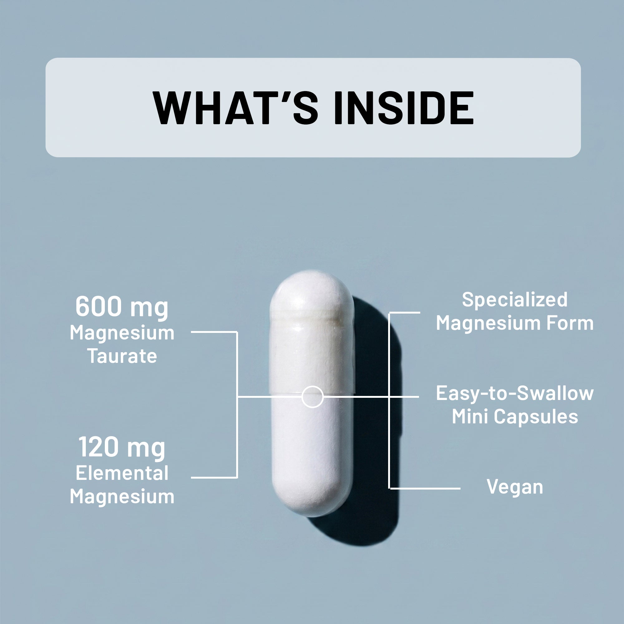A white capsule supplement centered on a pale blue background with the headline 'WHAT'S INSIDE' and callout labels showing 600 mg Magnesium Taurate, 120 mg Elemental Magnesium, specialized magnesium form, easy-to-swallow mini capsules, and vegan.