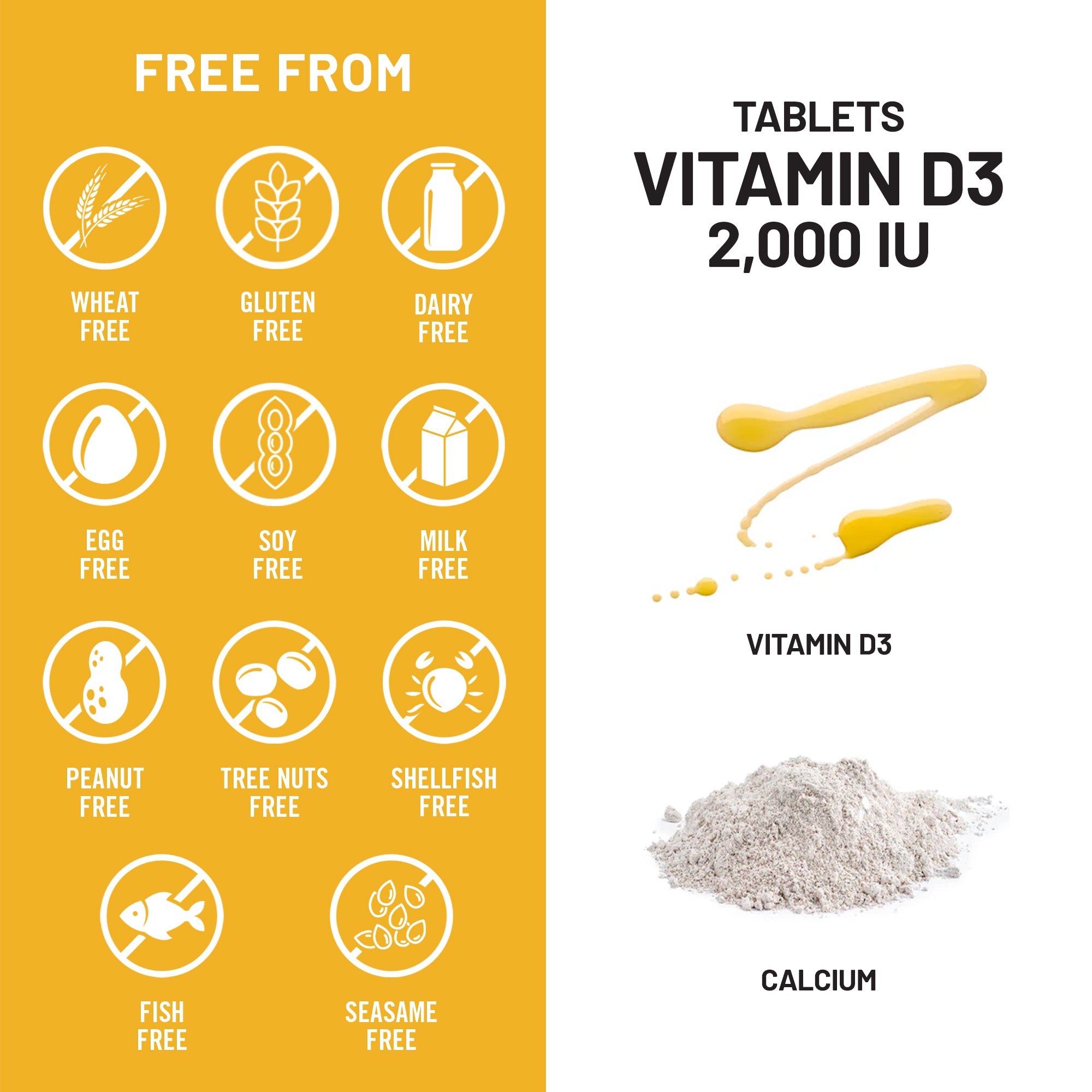 NatureWise Vitamin D3 2000IU tablet packaging with free-from icons and product details on a yellow and white background.