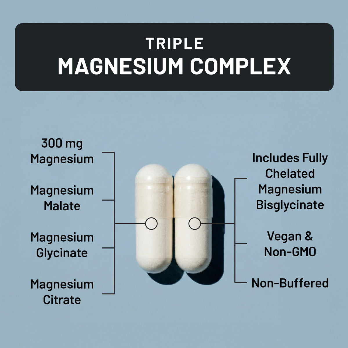 Triple Magnesium Complex
