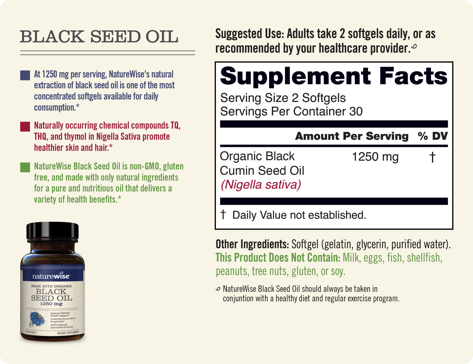 Black Seed Oil - 1250 mg Sup Facts
