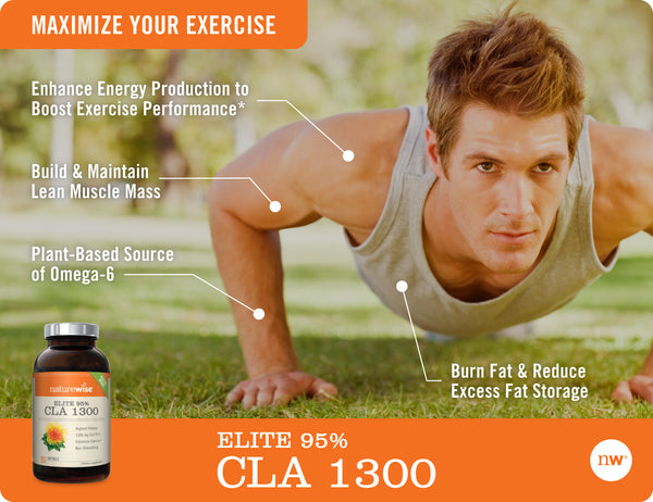 Elite CLA 1300 - 180 Softgels