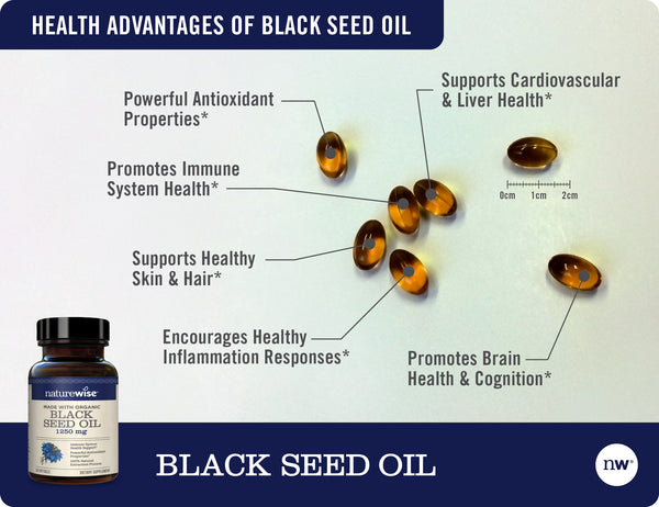 Black Seed Oil - 1250 mg Capsules