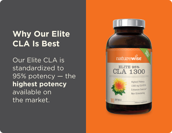 Elite CLA 1300 - 180 Softgels