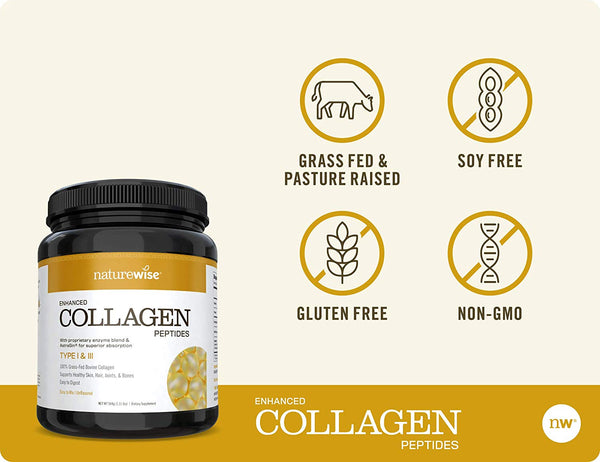Enhanced Collagen Peptides Badges