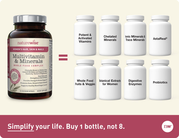 Women's Multivitamin with Hair, Skin & Nails Support comparison 