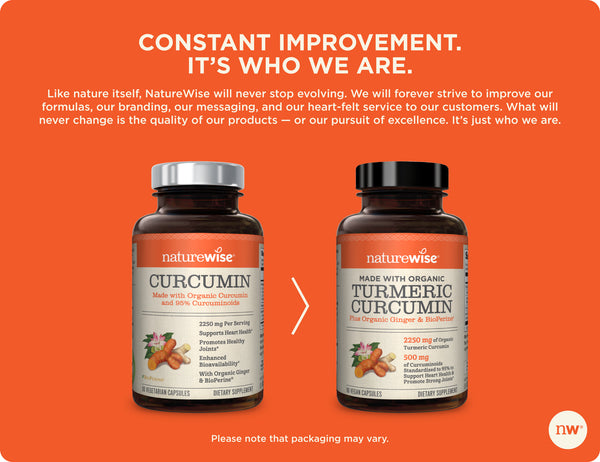 Turmeric Curcumin variation 