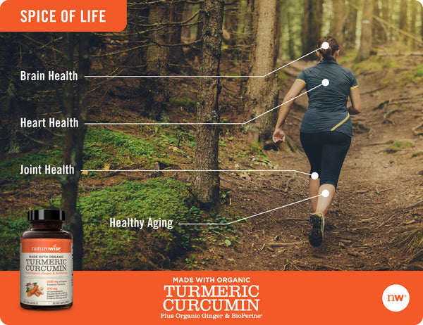 Turmeric Curcumin benefits 