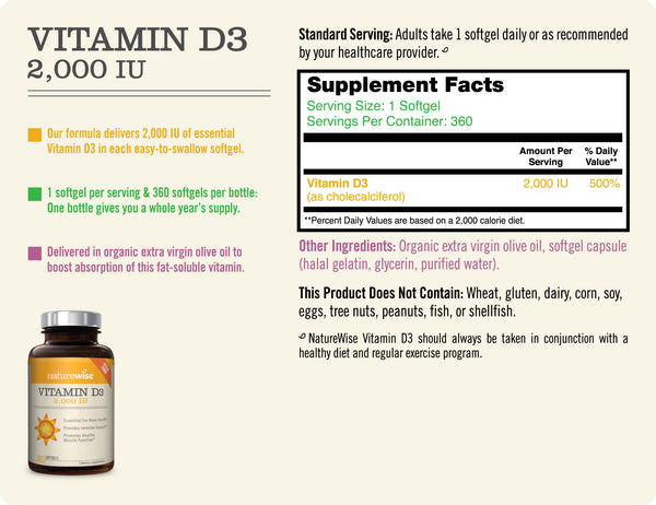 Vitamin D3 2,000 IU Sup Facts 