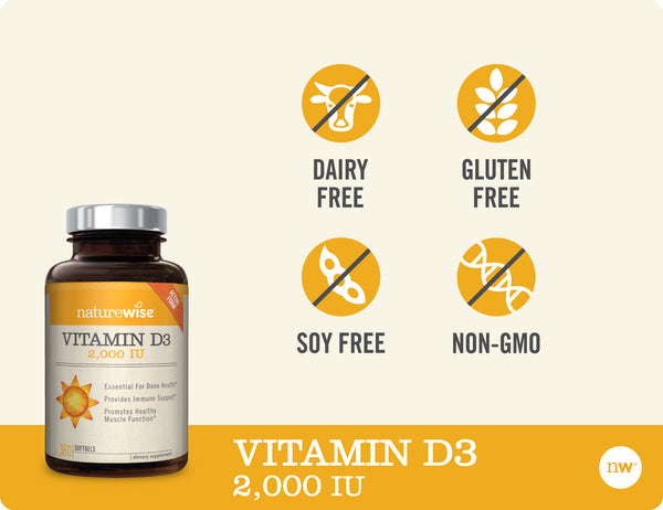 Vitamin D3 2,000 IU icons