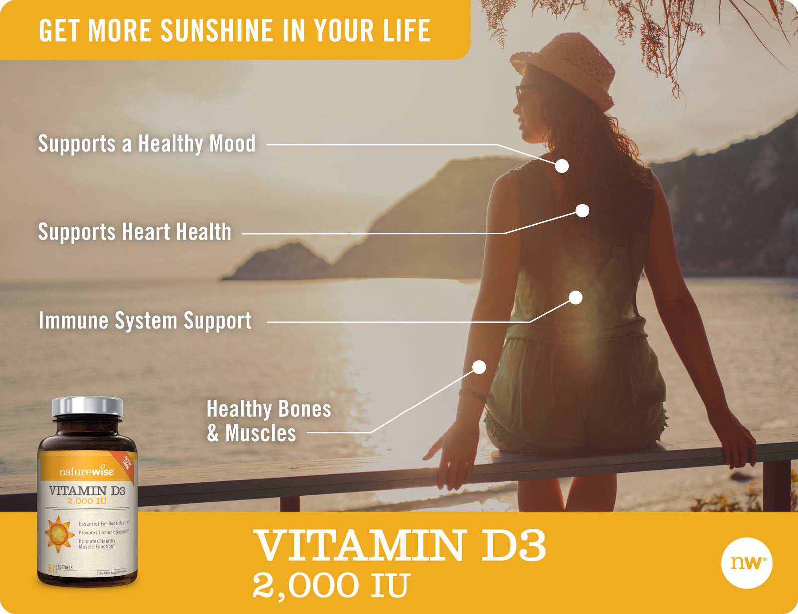 Vitamin D3 2,000 IU benefits 