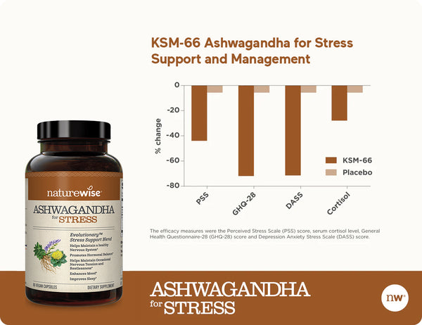 Ashwagandha for Stress