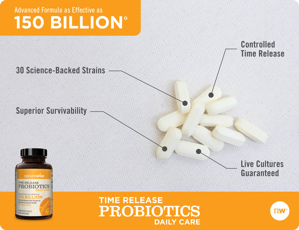 Daily Care Probiotics tablets