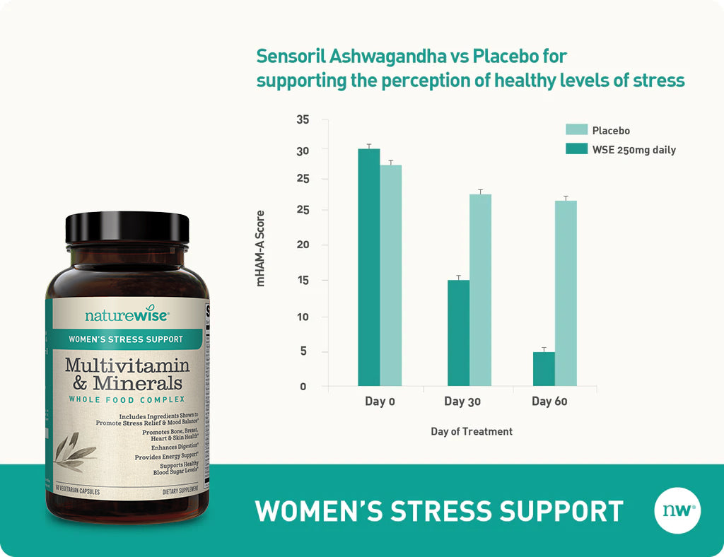 Women's Multivitamin with Stress Support
