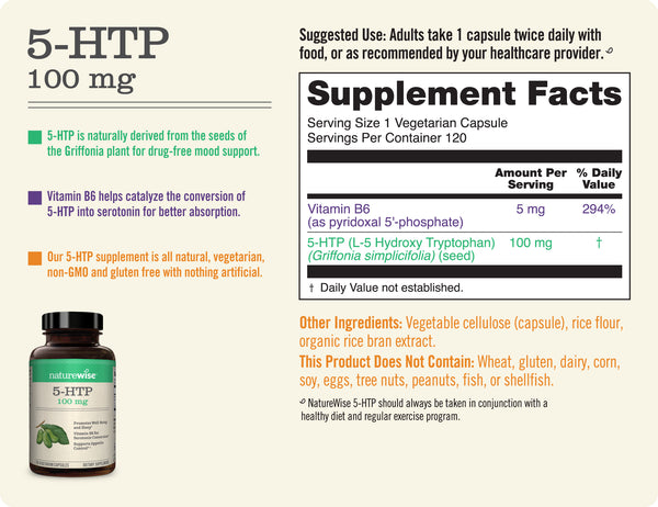 5-HTP 100 mg Sup Facts