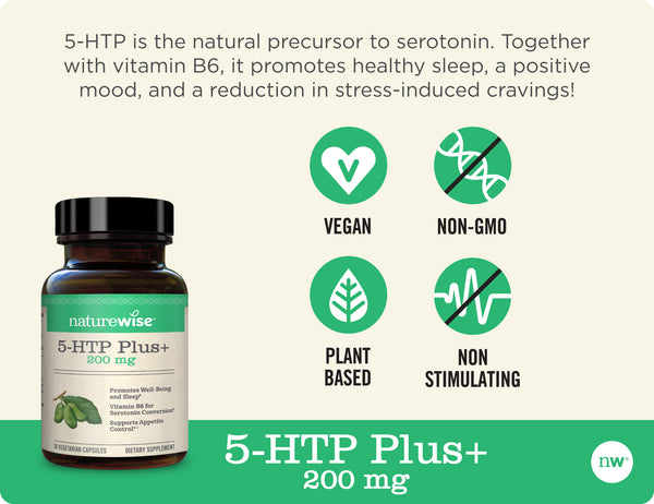 5-HTP Plus badges 