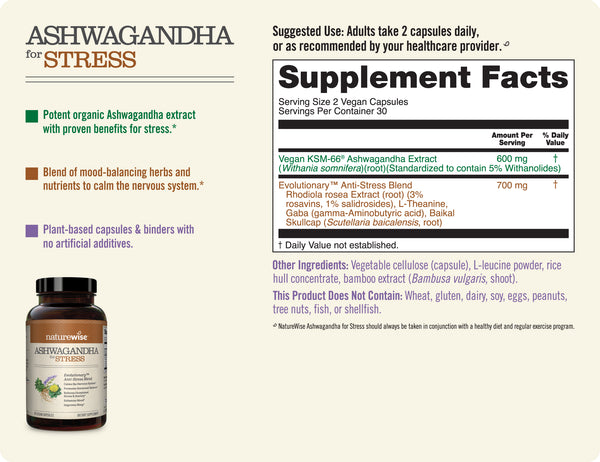 Ashwagandha for Stress Sup Facts 