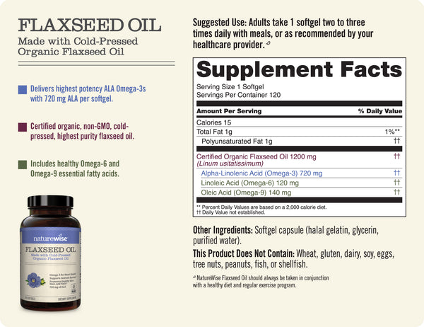 Organic Flaxseed Oil Sup Facts 