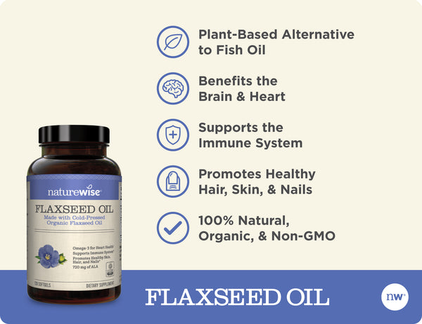 Organic Flaxseed Oil icons
