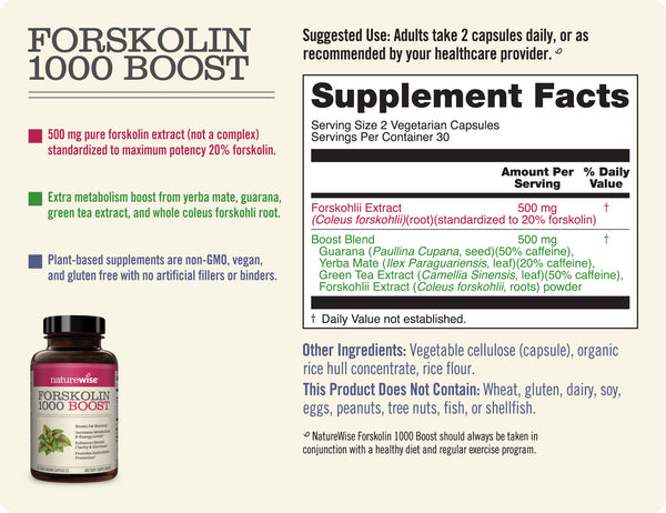 Forskolin 1000 Boost Sup Facts 