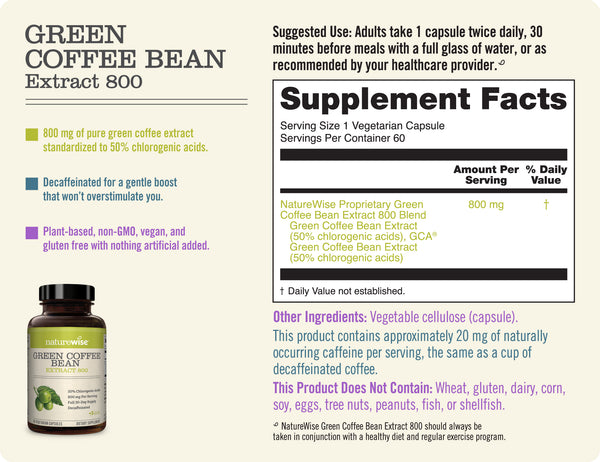 Green Coffee Bean Extract Sup Facts 