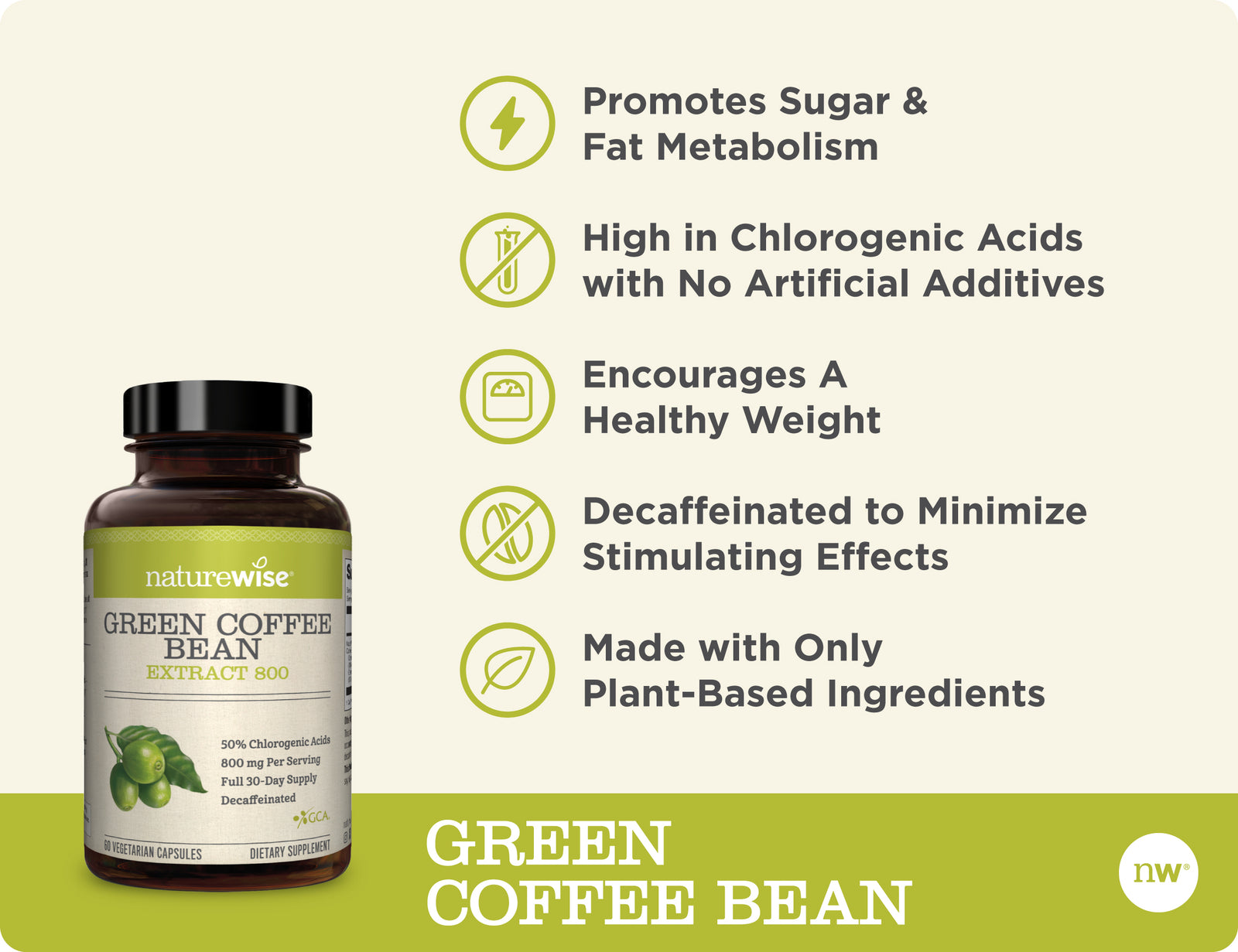 Green Coffee Bean Extract icons