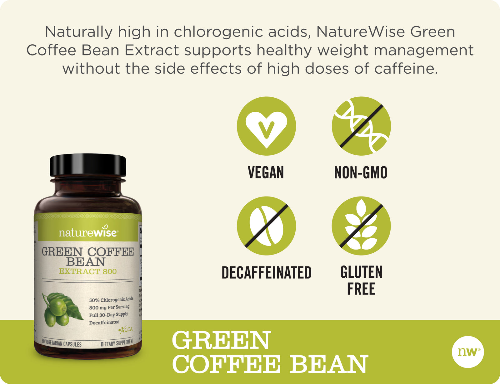 Green Coffee Bean Extract badges 