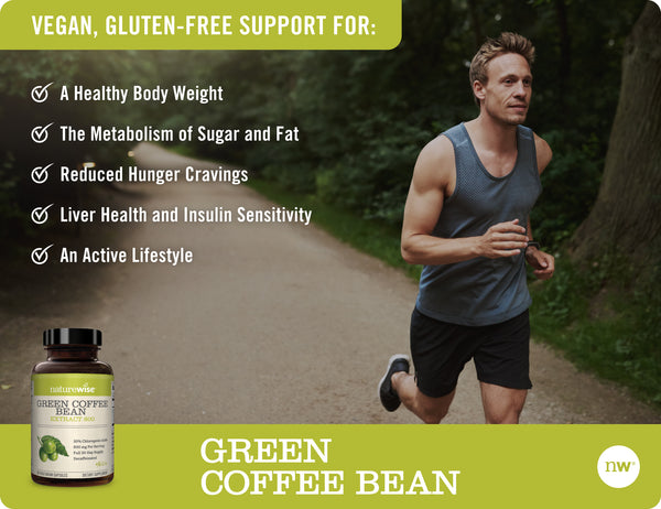 Green Coffee Bean Extract benefits 