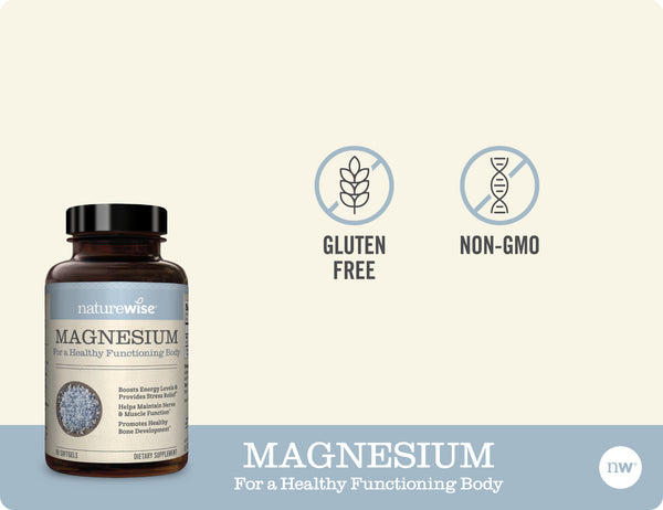 Magnesium icons