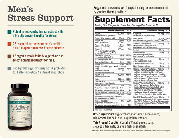 Men's Multivitamin with Stress Support Sup Facts June 22