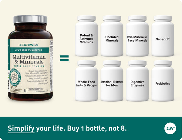 Men's Multivitamin with Stress Support comparison