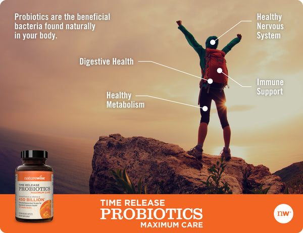 Max Care Probiotics benefits 