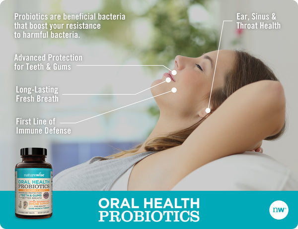 Oral Health Probiotics benefits 