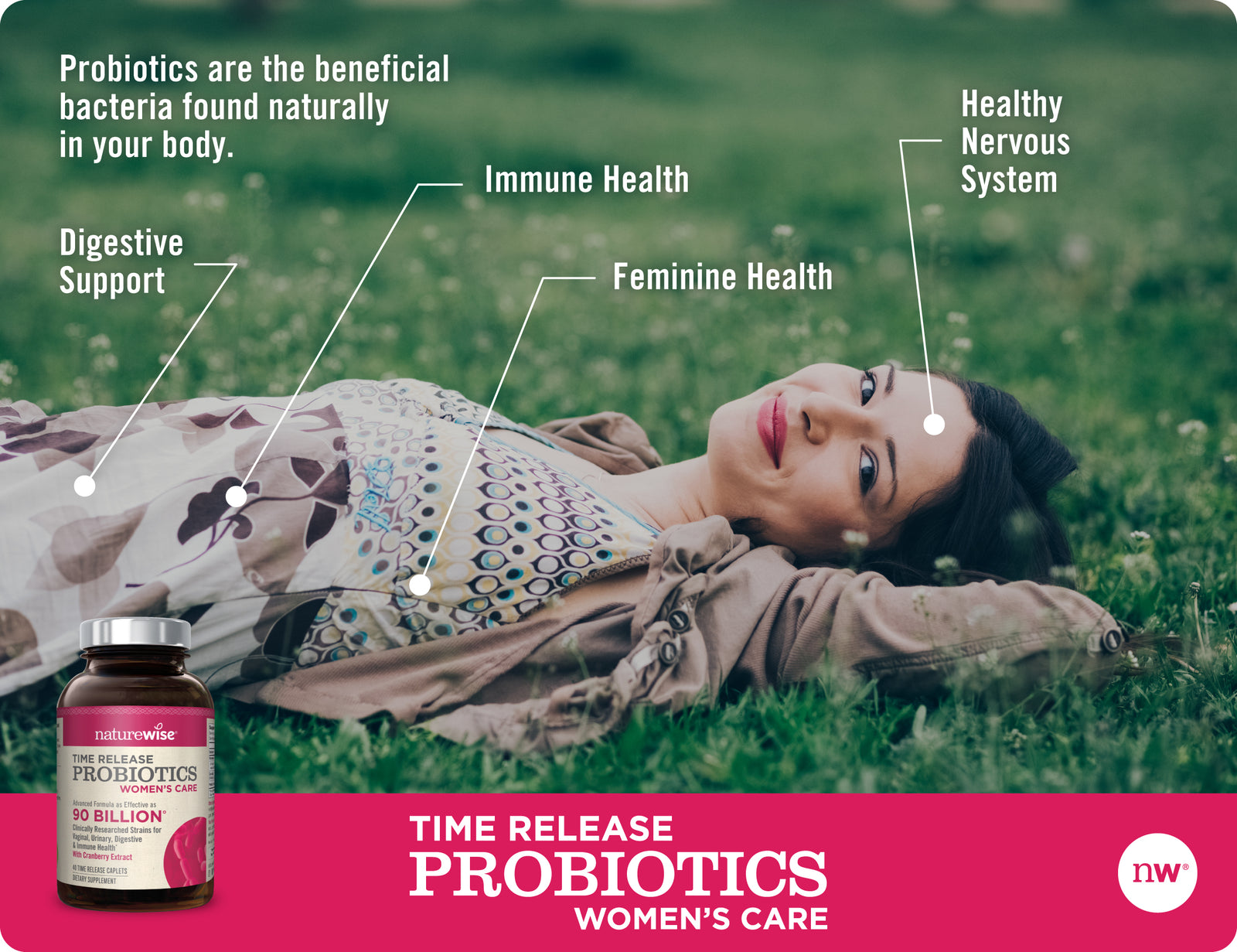 Women's Care Probiotics benefits 