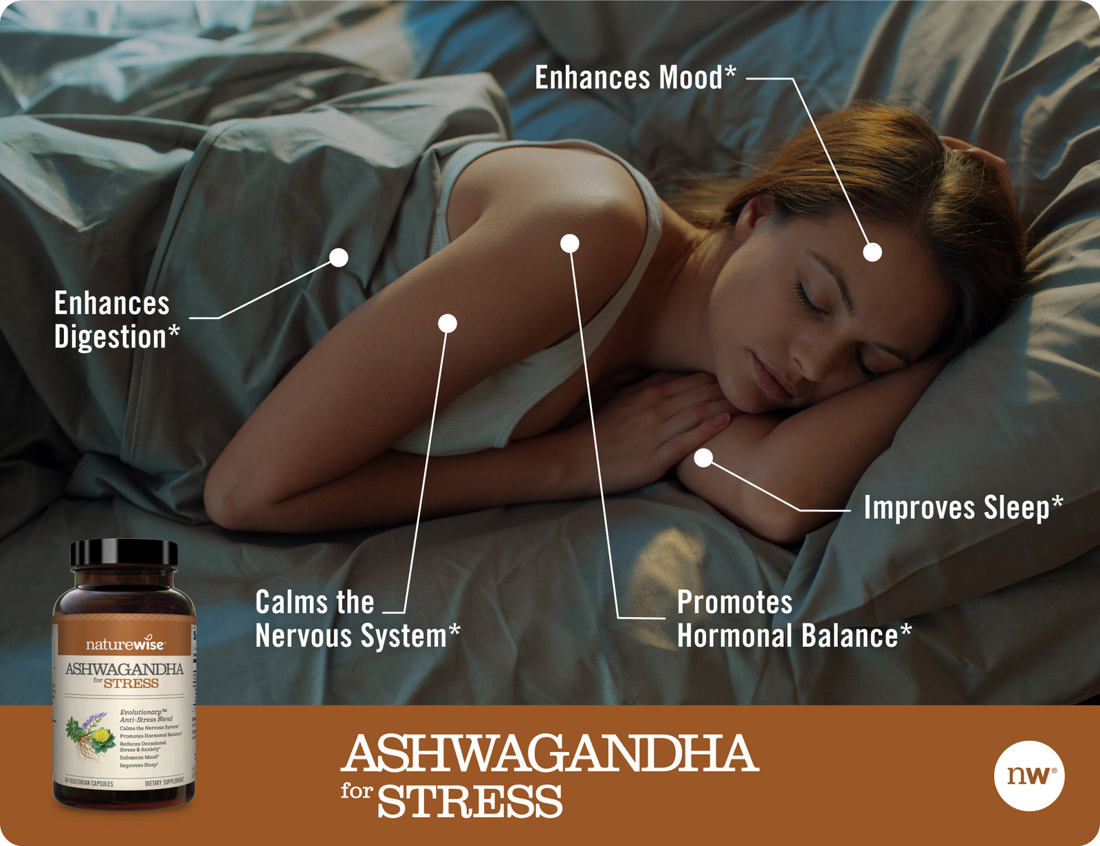 Ashwagandha for Stress benefits 